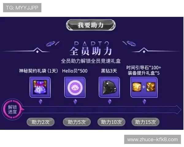 凯发FC电子游艺:多重优惠活动助力玩家轻松赢取丰厚奖励 凯发FC电子游艺:多重优惠活动助力玩家轻松赢取丰厚奖励