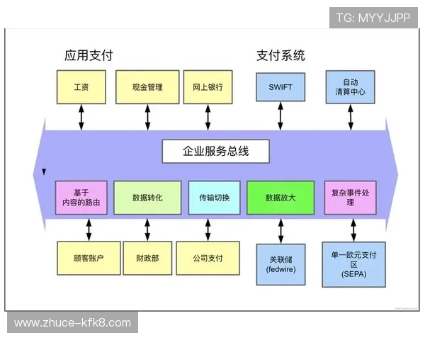 凯发娱乐真人平台高效支付系统，保障您的资金安全与快速到账
